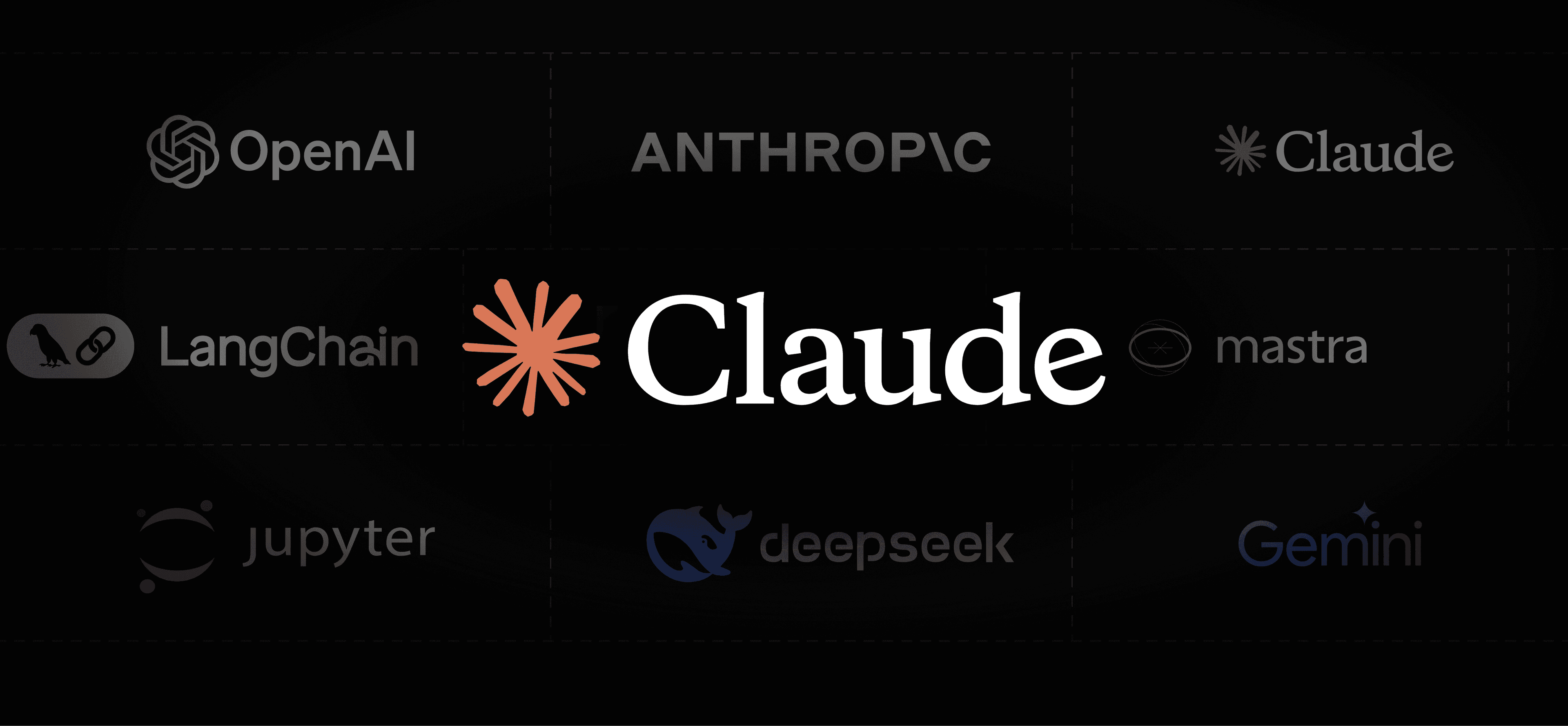 Claude AI Prompts — Codearia Academy