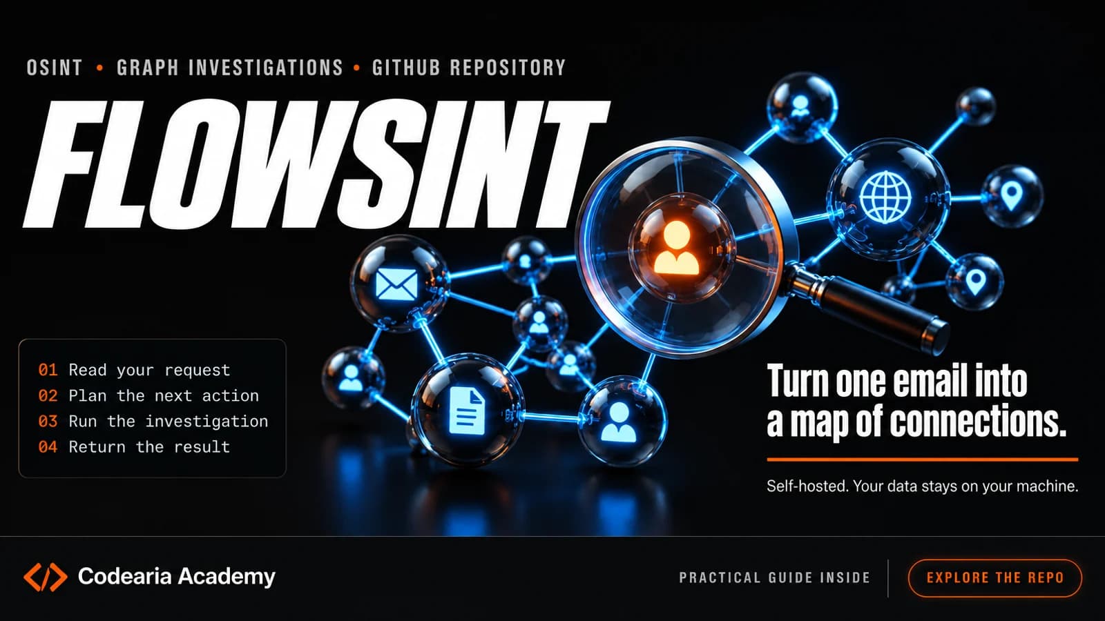 Обложка карточки Flowsint: от одного email расходится граф связей к доменам, профилям и кошелькам