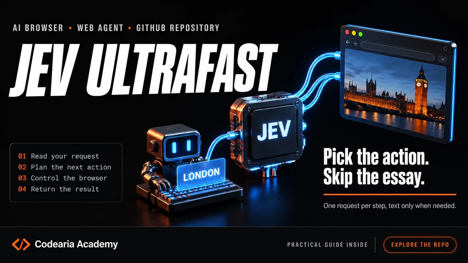 Jev Ultrafast cover: a cursor sweeps across numbered page elements while a stopwatch reads 7.1 seconds