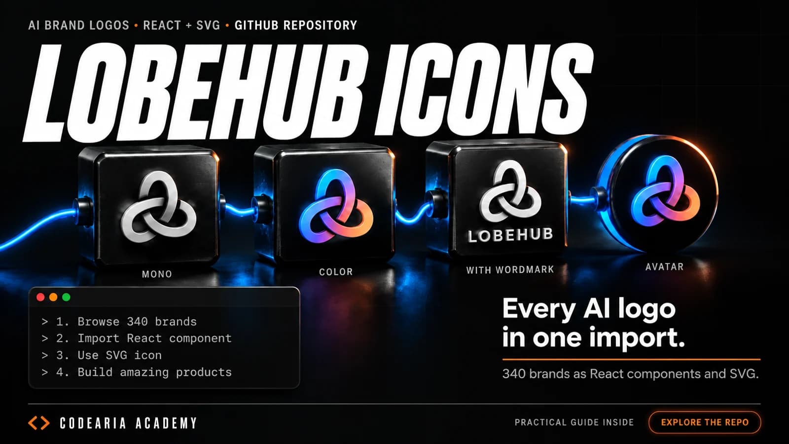 LobeHub Icons cover: glowing 3D tokens with AI brand logos, tagline "Every AI logo in one import"