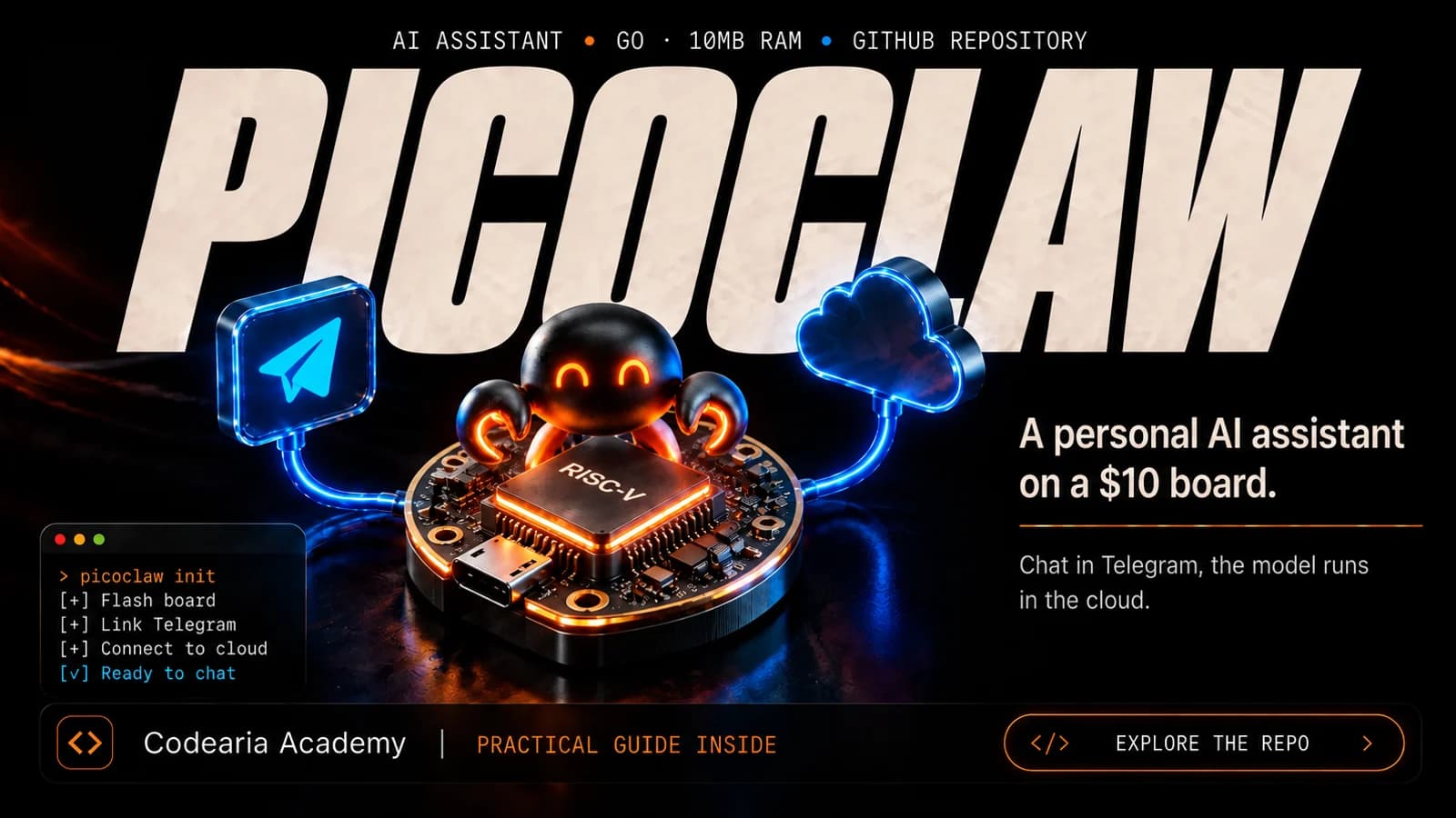 PicoClaw cover: a coin-sized board hosts an AI assistant, next to a model cloud and a messenger chat window