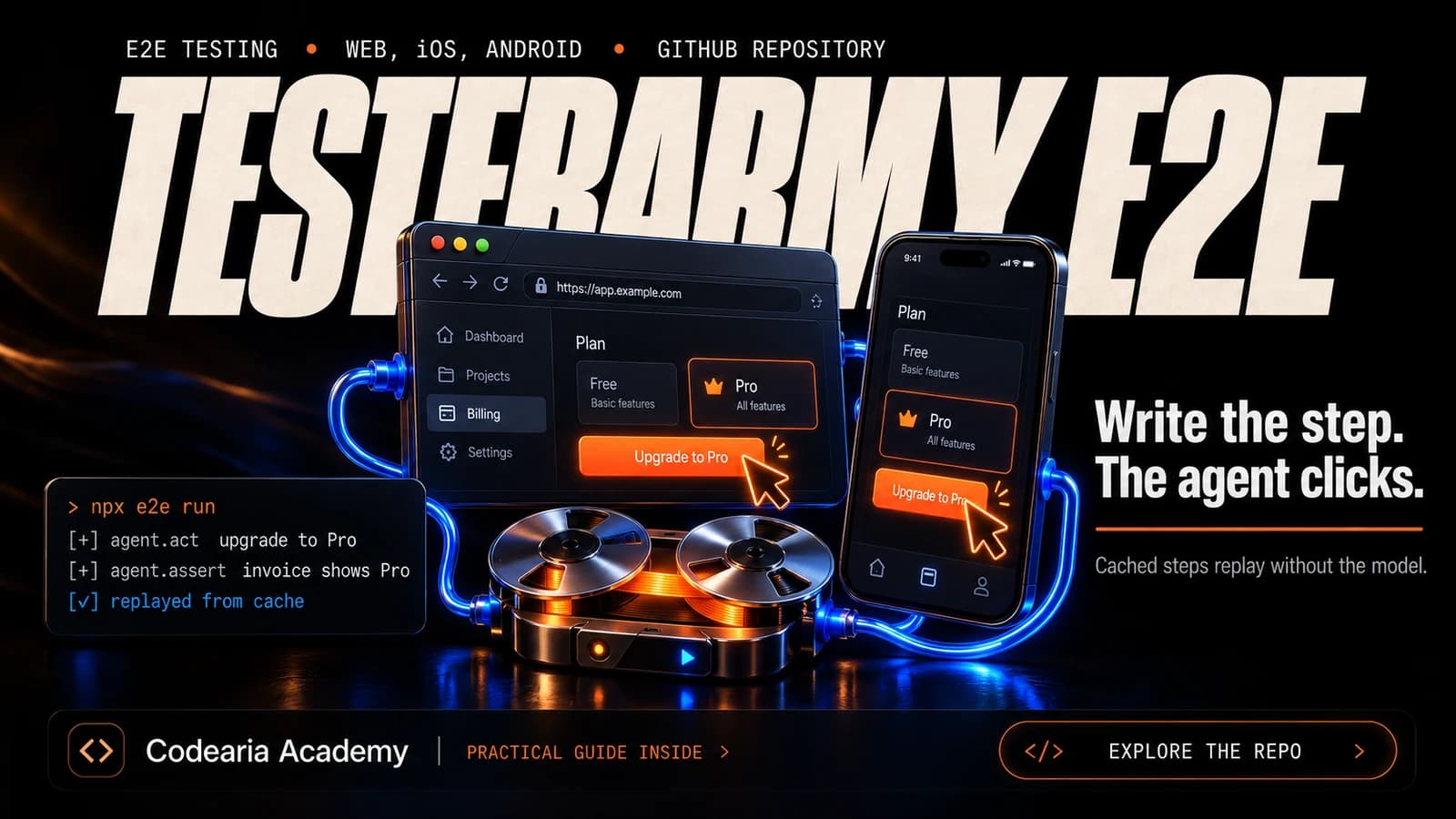 Обложка TesterArmy e2e: агент нажимает кнопку оплаты на телефоне и в окне браузера, рядом записанный проход теста