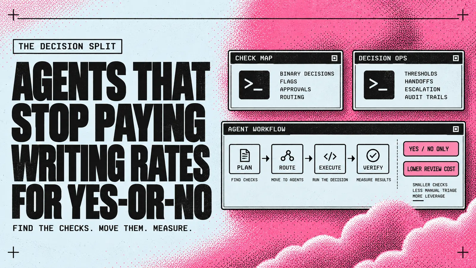 Make your agent faster and cheaper in one evening: move its decisions off the writing model