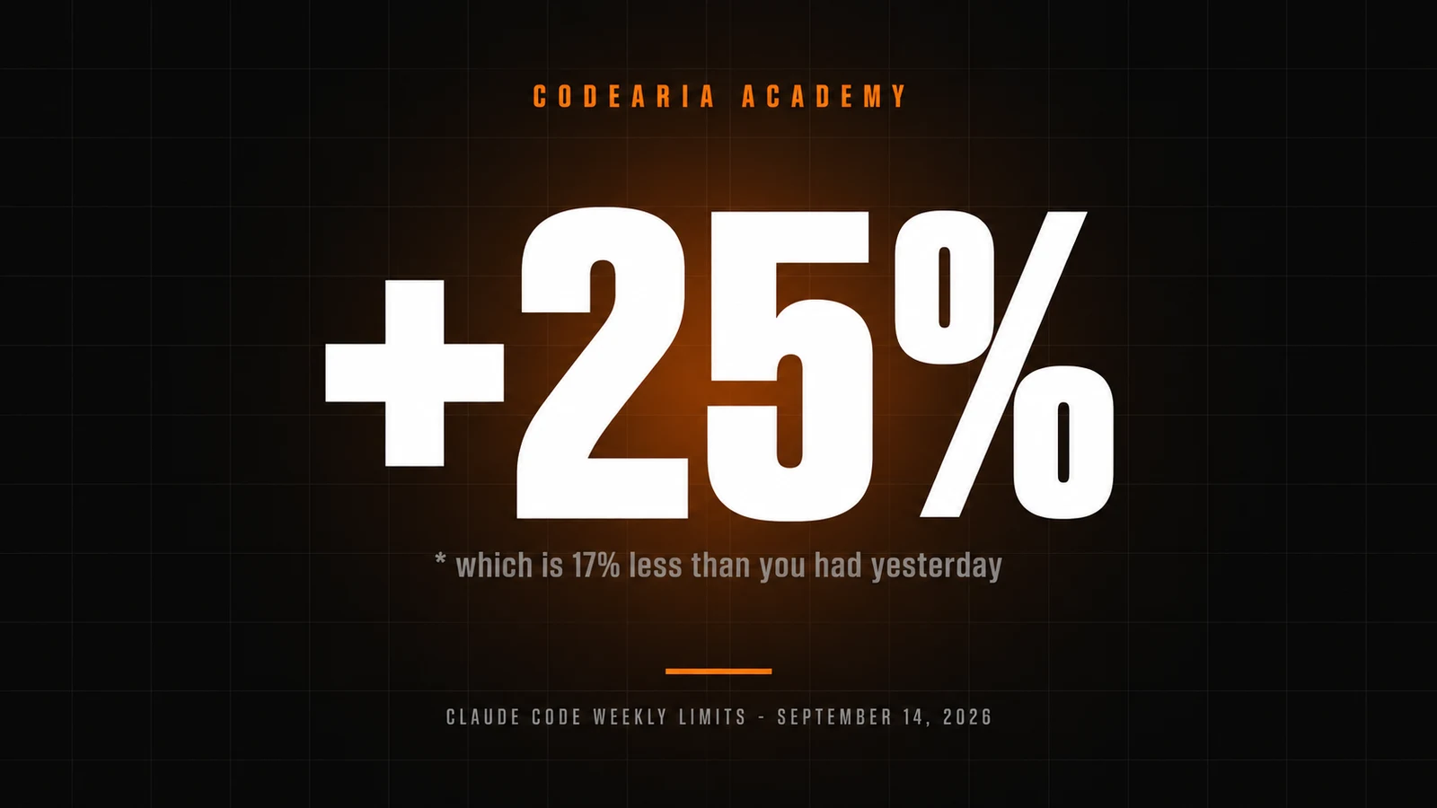 Article cover: a huge white «+25%» on a dark background, with a small grey asterisked line beneath it reading «which is 17% less than you had yesterday»