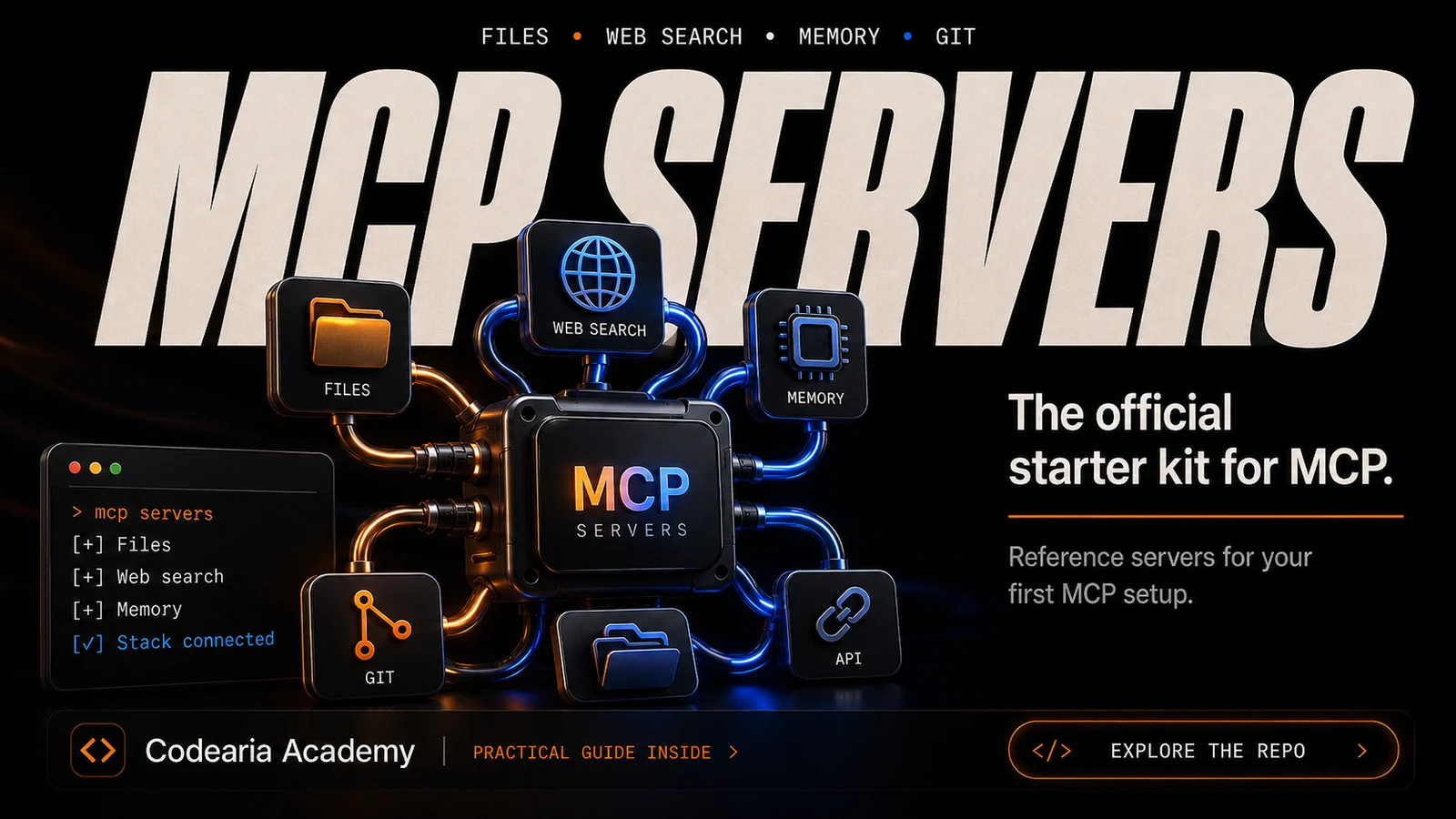 Обложка MCP Servers: центральный модуль MCP с подключёнными файлами, поиском, памятью и git