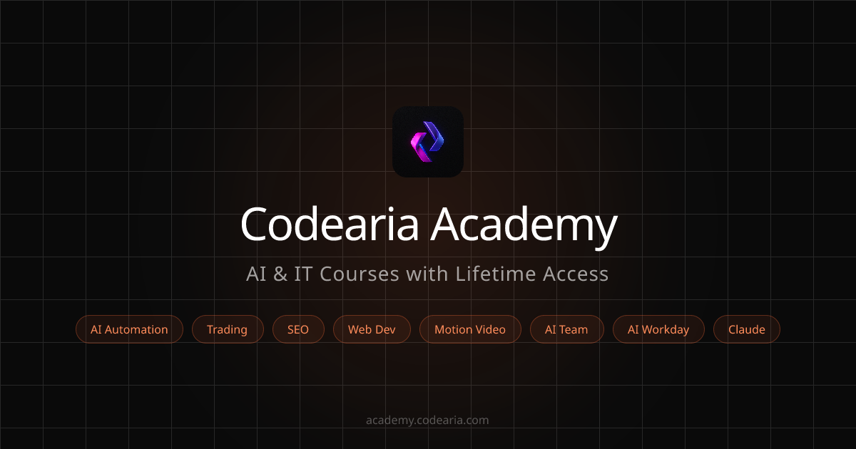 Privacy Policy | Codearia Academy
